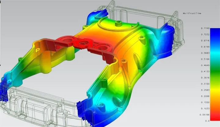 什么是模流分析？