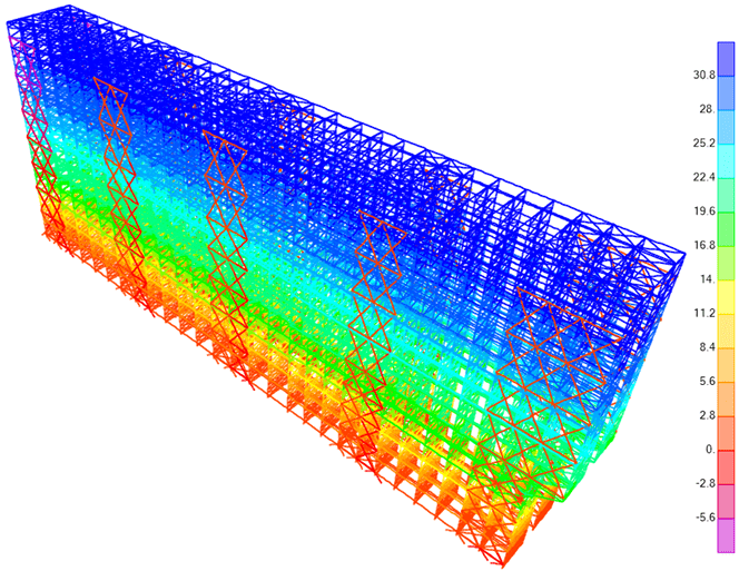 貨架有限元分析應(yīng)該怎么做？