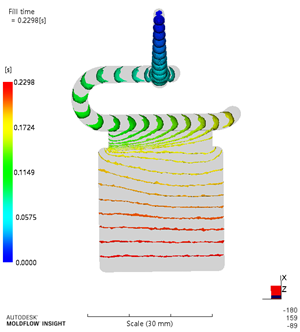 深圳塑膠模流分析 - 副本.png