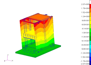 服務(wù)器機(jī)柜振動模態(tài)分析 - 副本.png