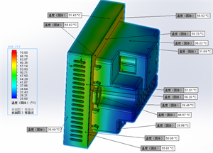 電子終端散熱仿真 - 副本.png