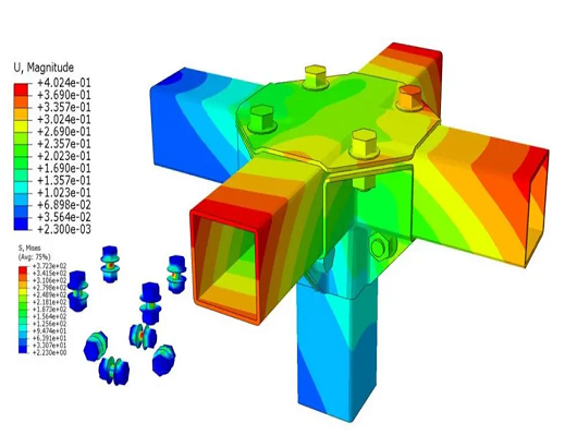 結(jié)構(gòu)分析