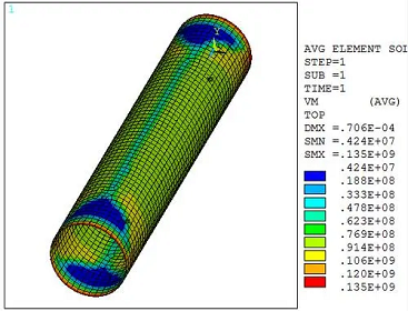 管路運(yùn)行應(yīng)力分析怎么做？
