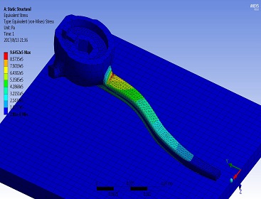 靜力分析一般分析什么內(nèi)容？