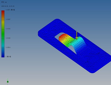 有限元分析 應(yīng)力超了怎么辦？