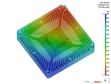 模流分析一般要多久？