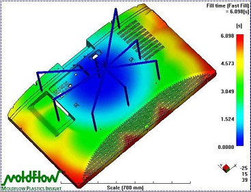 注塑模流分析的步驟和主要內(nèi)容是什么？