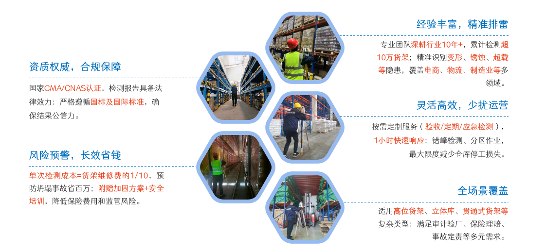 貨架檢測(cè)優(yōu)勢(shì).png